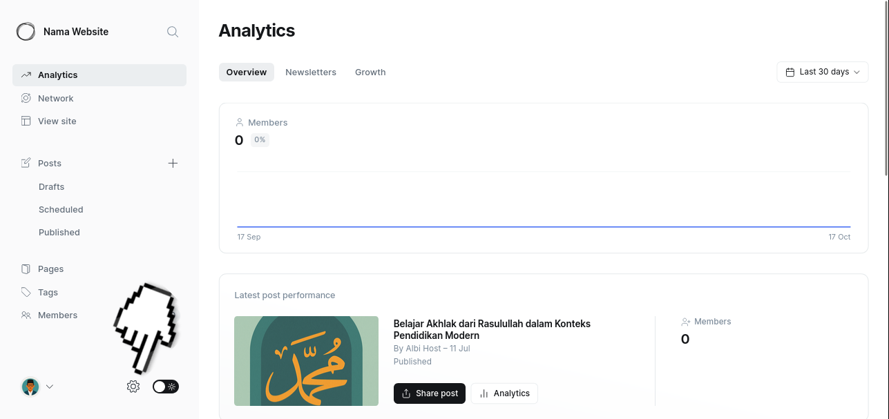 Tampilan dashboard admin Ghost dengan tombol Settings dilingkari